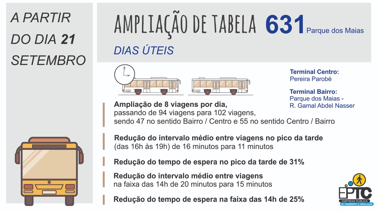 Amplia O Da Tabela Hor Ria Da Linha Dias Teis Mob